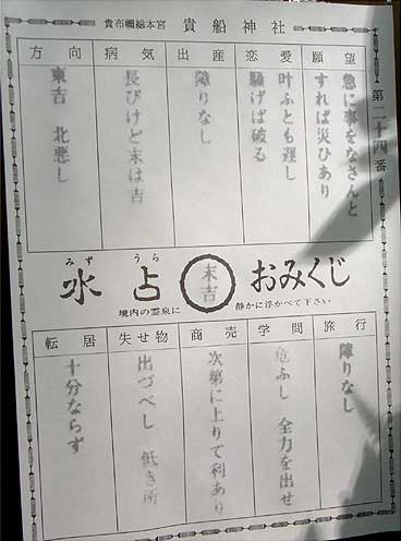 kifune5omikuji.jpg