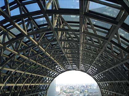 京都駅
